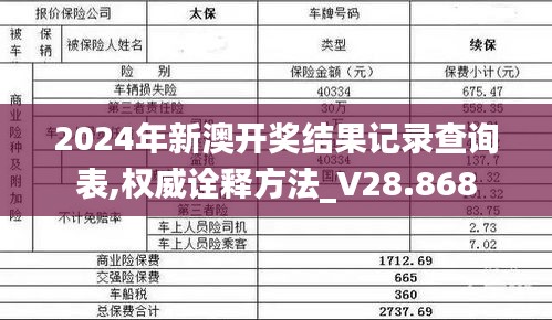 2024年新澳开奖结果记录查询表,权威诠释方法_V28.868