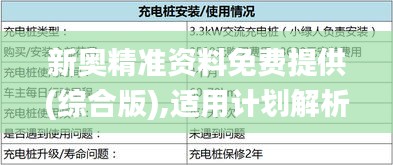 新奥精准资料免费提供(综合版),适用计划解析方案_DX版4.249