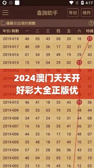 2024澳门天天开好彩大全正版优势评测,实地计划设计验证_tShop3.265