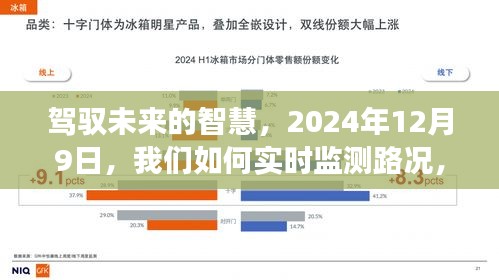 驾驭未来智慧，实时监测路况，拥抱变化成就自信之旅——2024年12月9日展望