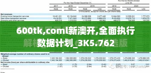 600tk,coml新澳开,全面执行数据计划_3K5.762