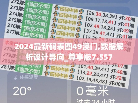 2024最新码表图49澳门,数据解析设计导向_尊享版7.557