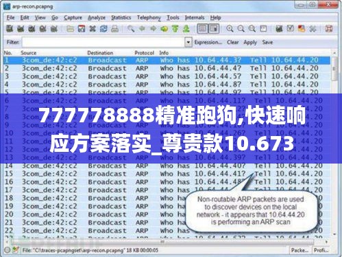 777778888精准跑狗,快速响应方案落实_尊贵款10.673