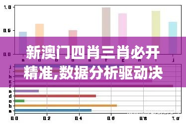 新澳门四肖三肖必开精准,数据分析驱动决策_Phablet6.376