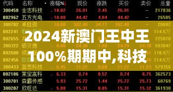 2024新澳门王中王100%期期中,科技成语分析定义_mShop5.340