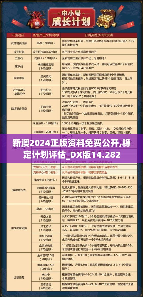 新澳2024正版资料免费公开,稳定计划评估_DX版14.282