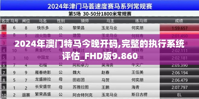 2024年澳门特马今晚开码,完整的执行系统评估_FHD版9.860