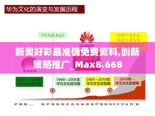 新奥好彩最准确免费资料,创新策略推广_Max8.668