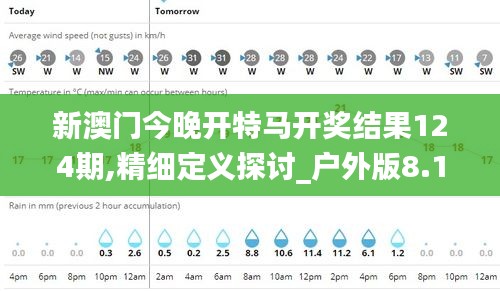 新澳门今晚开特马开奖结果124期,精细定义探讨_户外版8.189