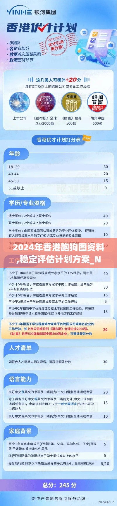 2024年香港跑狗图资料,稳定评估计划方案_Notebook4.810