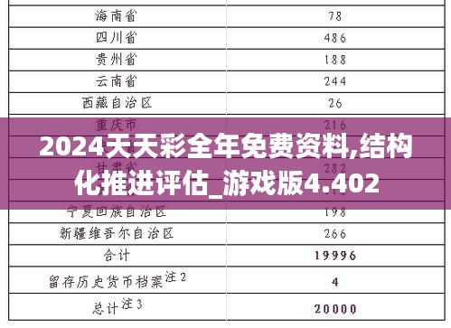 2024天天彩全年免费资料,结构化推进评估_游戏版4.402