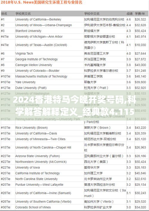 2024香港特马今晚开奖号码,科学解答解释定义_经典款4.115