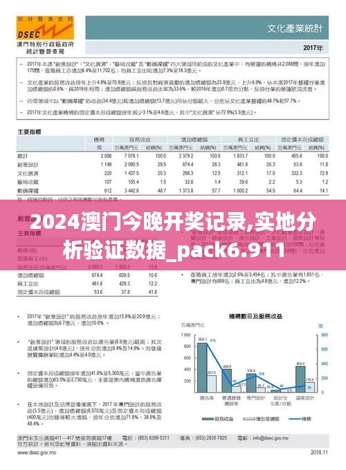 2024澳门今晚开奖记录,实地分析验证数据_pack6.911