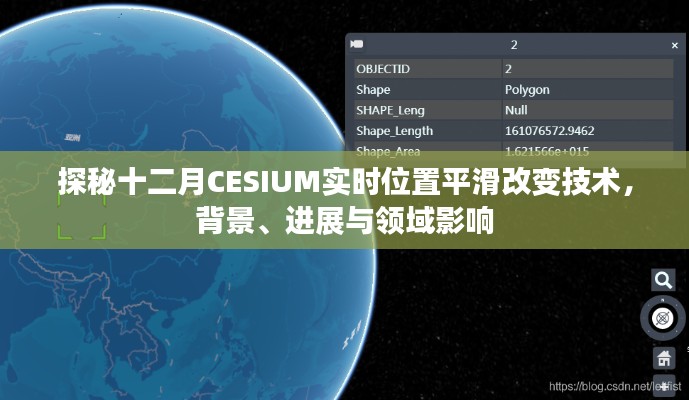 探秘CESIUM实时位置平滑改变技术，背景进展与领域影响解析