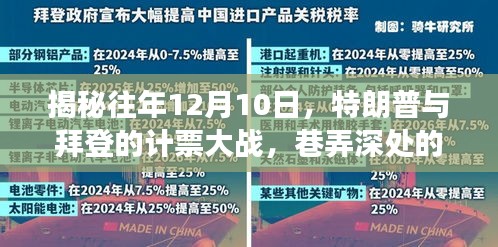 揭秘特朗普与拜登计票大战背后的故事，巷弄深处的特色小店探秘之旅