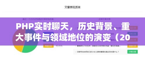 PHP实时聊天，历史背景、重大事件与领域地位的演变（深度解析2024年视角）