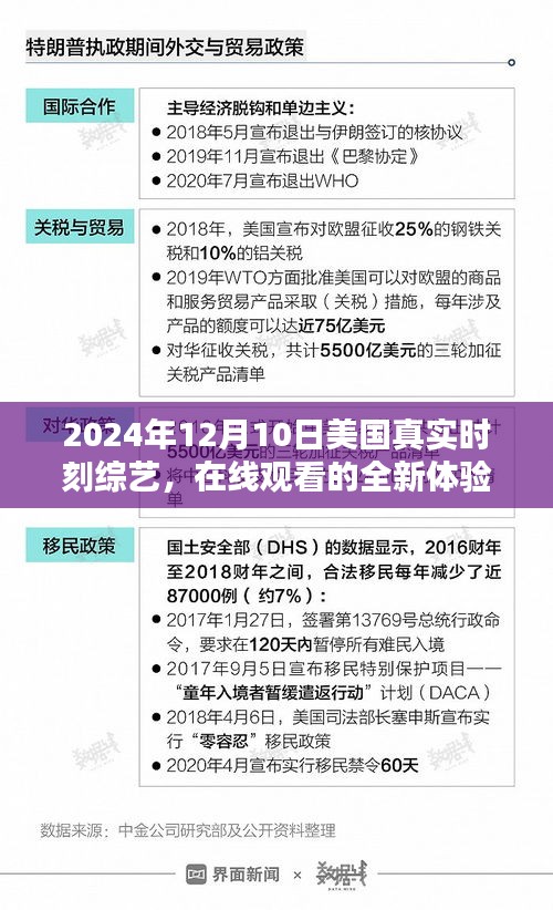 美国综艺全新在线观看体验，真实时刻综艺2024年12月10日独家呈现