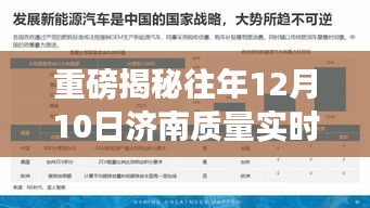 重磅揭秘，济南质量实时检测报告网深度解析——一网掌握所有质量数据！