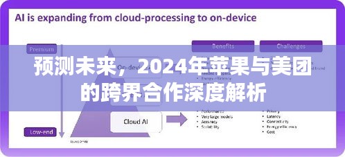 2024年苹果与美团跨界合作深度解析，前瞻未来合作趋势