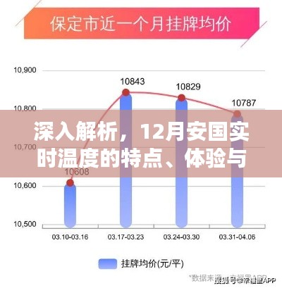 12月安国实时温度解析，特点、体验与竞品对比