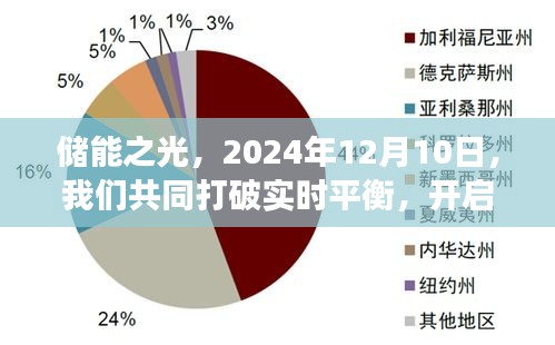 储能之光，打破实时平衡，开启潜能之旅