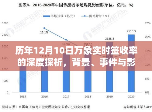 2024年12月11日 第5页