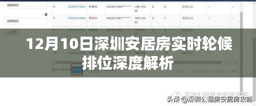 深圳安居房实时轮候排位深度解析，12月10日最新数据发布