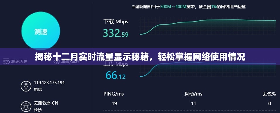 揭秘十二月流量秘籍，轻松掌握网络实时使用情况