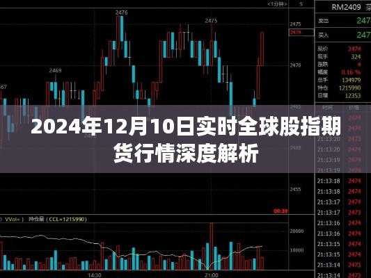 全球股指期货行情深度解析，2024年12月10日实时数据解读