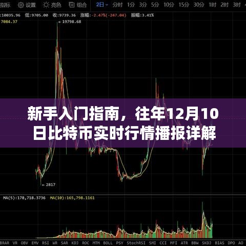 新手入门指南，比特币实时行情播报详解——以历年12月10日为例