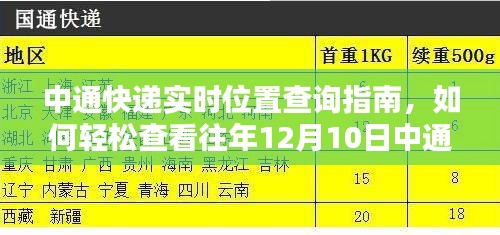 中通快递实时位置查询指南，轻松查看往年1月快递实时位置追踪服务介绍