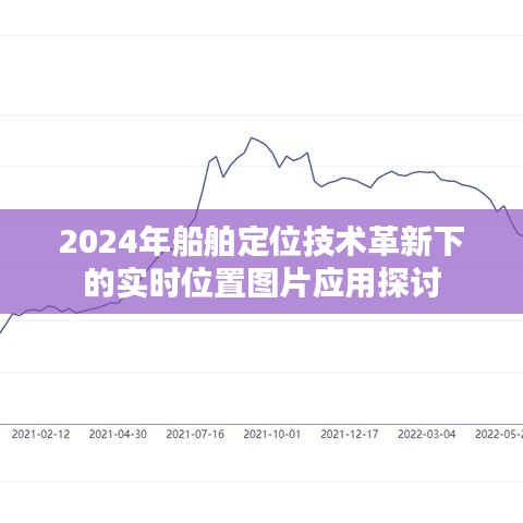 2024年船舶定位技术革新与实时位置图片应用探讨