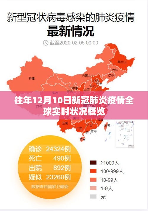 全球新冠疫情实时概览，往年12月10日回顾