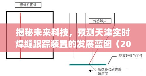 澳朗口腔医疗团队 第116页