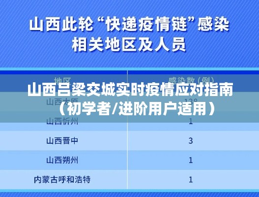 山西吕梁交城实时疫情应对指南，初学者与进阶用户的防护指南