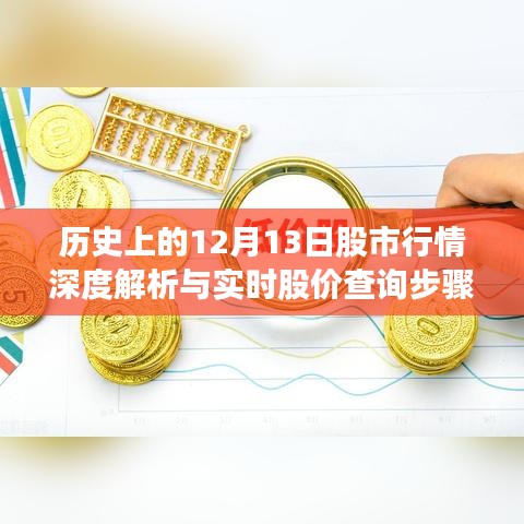 建议，历史上的股市行情深度解析，深度了解股市行情与实时股价查询指南