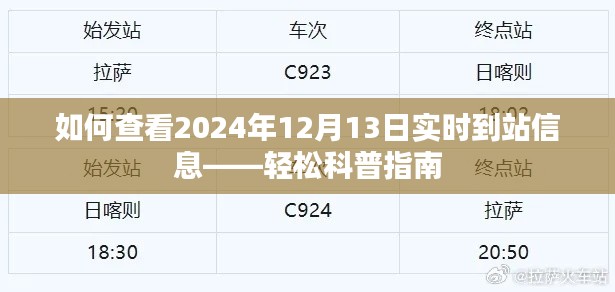 轻松科普指南，如何查看2024年12月13日实时到站信息