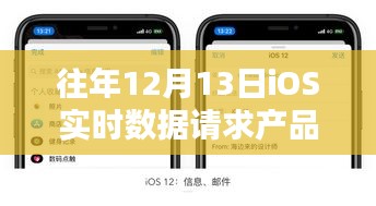 iOS实时数据请求产品深度评测，历年12月13日的数据表现与用户体验分析