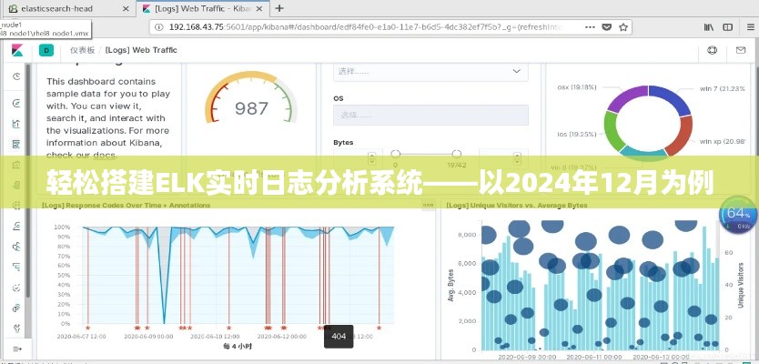 轻松搭建ELK实时日志分析系统实战指南（以2024年为例）