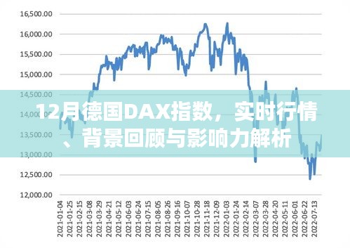 12月德国DAX指数深度解析，实时行情、背景回顾与影响力透视