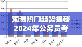 小红书揭秘，预测2024年公务员考题走向，考前冲刺秘籍，洞悉考试重点！