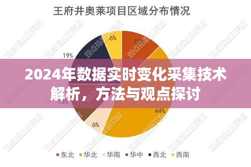 2024年数据实时变化采集技术深度解析与观点探讨