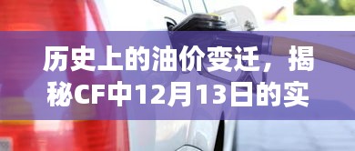 揭秘油价变迁史，CF实时油价动态报告（12月13日）