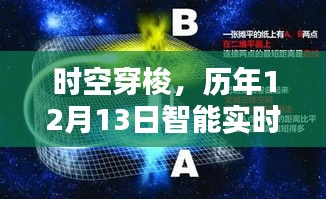 科技重塑生活，时空穿梭智能检测新体验，历年12月13日实时观察瞬间变化