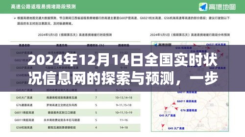 初学者进阶指南，探索与预测全国实时状况信息网至2024年12月14日的发展前景分析