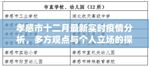 孝感市十二月疫情最新分析，多方观点交融与个人立场的探讨