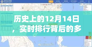 实时排行背后的多维度视角分析，历史上的今天，12月14日回顾