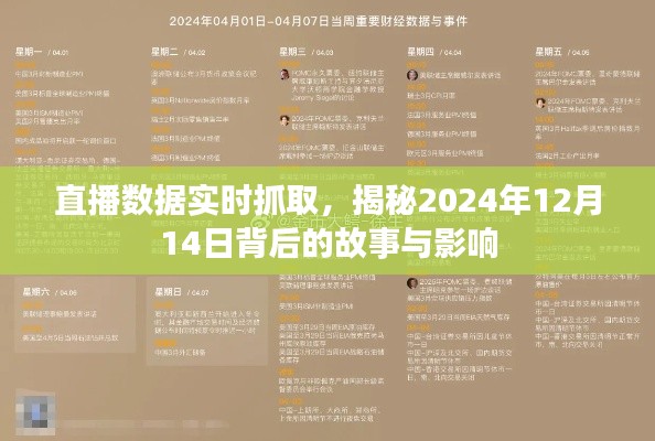 直播数据实时解析，揭秘特定日期背后的故事与影响力