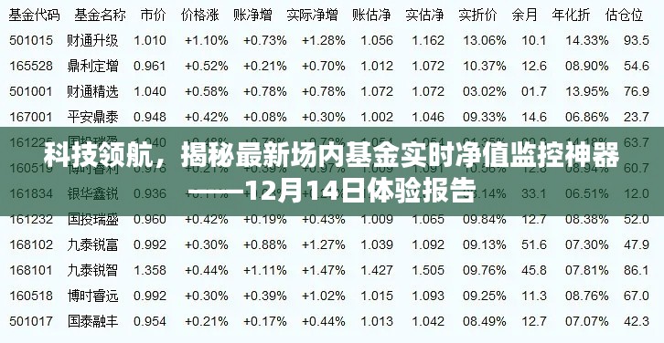 科技领航，最新场内基金实时净值监控神器体验报告（12月14日）