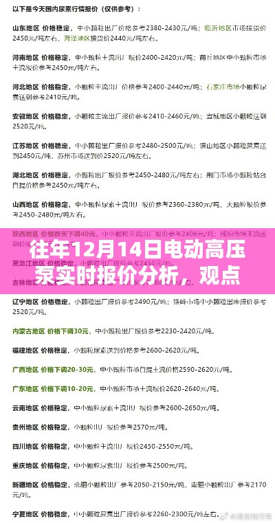 电动高压泵实时报价分析，历年12月14日的行业洞察与观点阐述